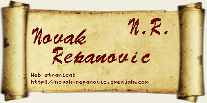 Novak Repanović vizit kartica